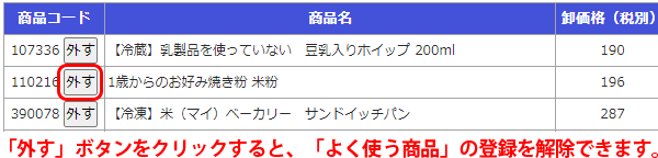 よく使う商品画面